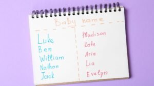 Egy jegyzetfüzet lapján kézzel írt népszerű fiú- és lánynevek láthatók, színes tintával.