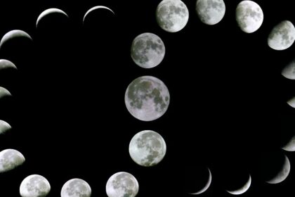 A hold különböző fázisainak képe, a teliholdtól a újholdig, sötét háttér előtt.