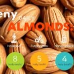 Friss mandulák, amelyek napi fogyasztásának előnyei