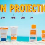 Fényvédő termékek a napsütésben, SPF, UVA, UVB, PA jelzésekkel